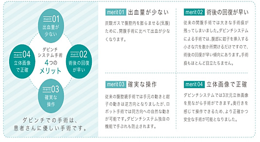 図2　鉗子類は術者の指示を忠実に再現